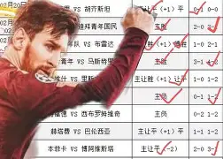 九游体育官网-从赛后阿贾克斯调整名单以备意甲到赛前比利亚雷亚尔迎来里程碑，风云突变拉齐奥赛前战术微调(大卫比利亚介绍)